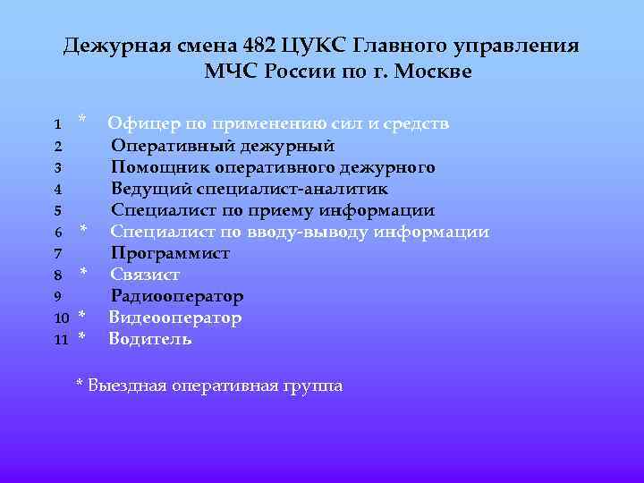 Дежурная смена 482 ЦУКС Главного управления МЧС России по г. Москве 1 2 3