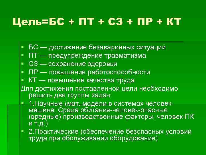 Цель=БС + ПТ + СЗ + ПР + КТ § БС — достижение безаварийных
