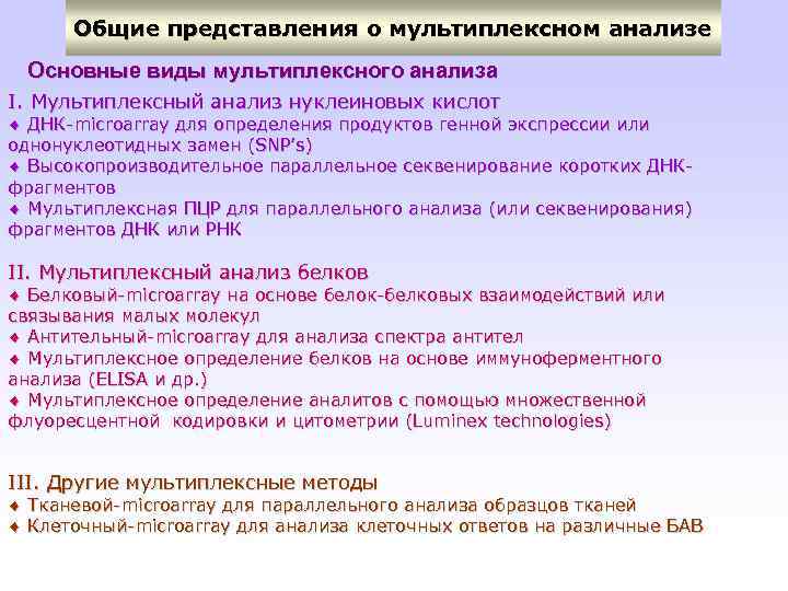 Общие представления о мультиплексном анализе Основные виды мультиплексного анализа I. Мультиплексный анализ нуклеиновых кислот
