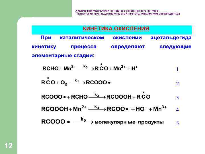 Химическая технология основного органического синтеза Технология производства уксусной кислоты окислением ацетальдегида 12 