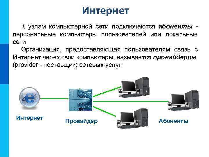 Интернет К узлам компьютерной сети подключаются абоненты персональные компьютеры пользователей или локальные сети. Организация,