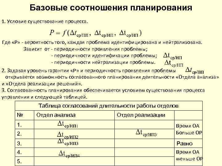  Базовые соотношения планирования 1. Условие существование процесса. Где «Р» - вероятность того, каждая