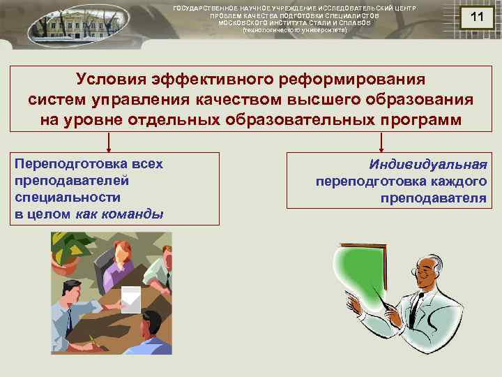 ГОСУДАРСТВЕННОЕ НАУЧНОЕ УЧРЕЖДЕНИЕ ИССЛЕДОВАТЕЛЬСКИЙ ЦЕНТР ПРОБЛЕМ КАЧЕСТВА ПОДГОТОВКИ СПЕЦИАЛИСТОВ МОСКОВСКОГО ИНСТИТУТА СТАЛИ И СПЛАВОВ