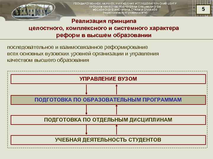 ГОСУДАРСТВЕННОЕ НАУЧНОЕ УЧРЕЖДЕНИЕ ИССЛЕДОВАТЕЛЬСКИЙ ЦЕНТР ПРОБЛЕМ КАЧЕСТВА ПОДГОТОВКИ СПЕЦИАЛИСТОВ МОСКОВСКОГО ИНСТИТУТА СТАЛИ И СПЛАВОВ