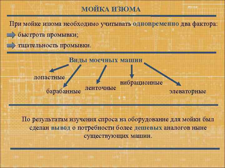 МОЙКА ИЗЮМА При мойке изюма необходимо учитывать одновременно два фактора: быстрота промывки; тщательность промывки.