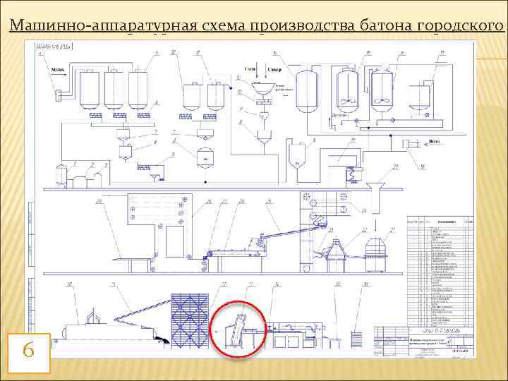 Аппаратурная схема производства аэрозолей