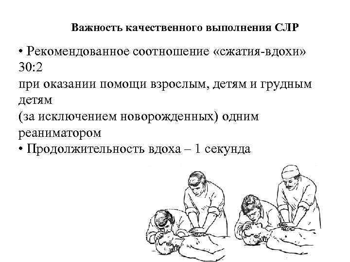 Важность качественного выполнения СЛР • Рекомендованное соотношение «сжатия вдохи» 30: 2 при оказании помощи