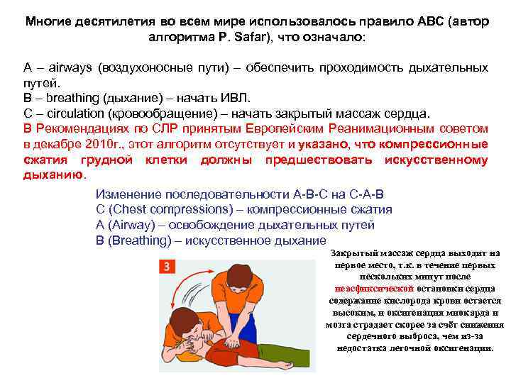 Многие десятилетия во всем мире использовалось правило АВС (автор алгоритма P. Safar), что означало: