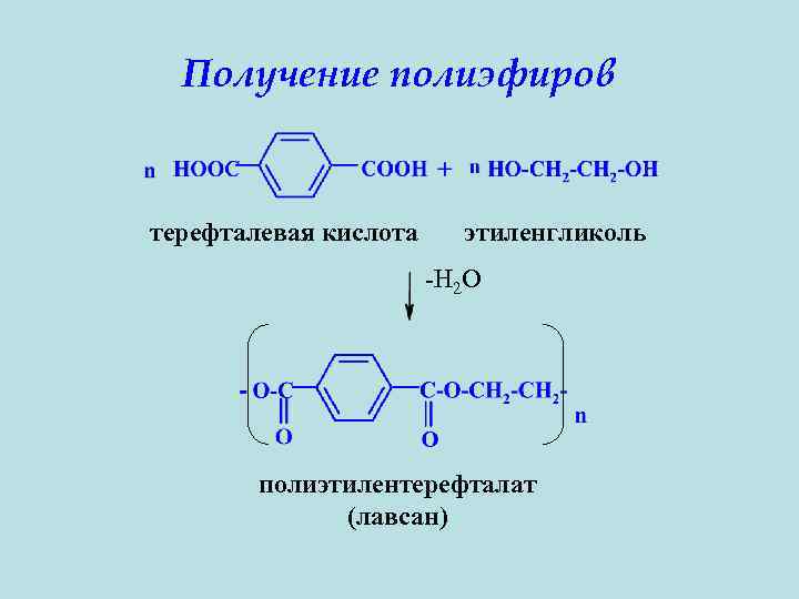 Получение лавсана