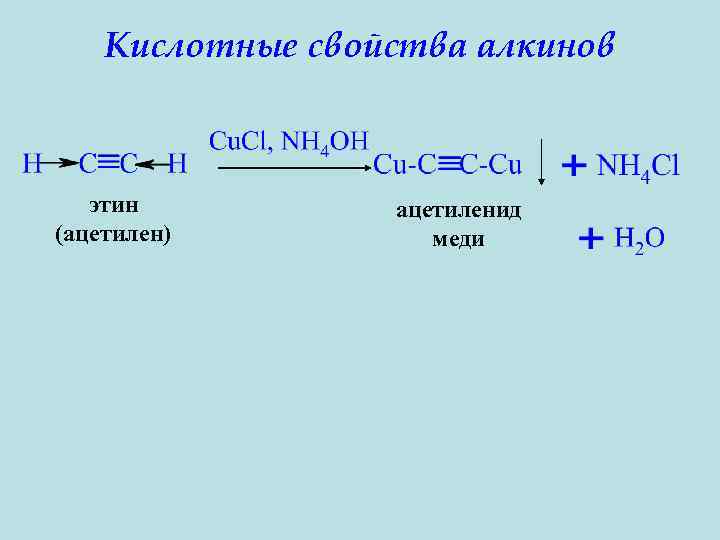 Этин и ацетилен это. Ацетилен ацетиленид меди. Этин CUCL. Кислотные свойства алкинов.