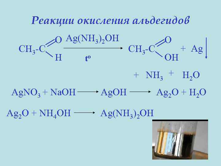 Ag nh3