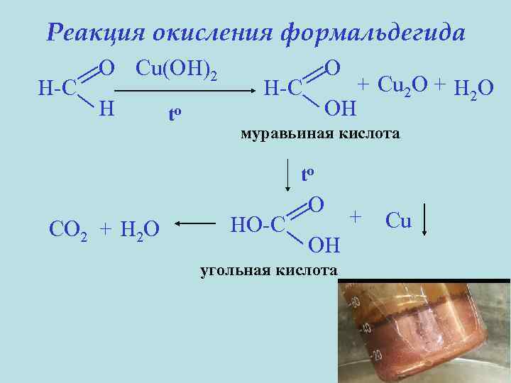 Формальдегид муравьиная кислота уравнение