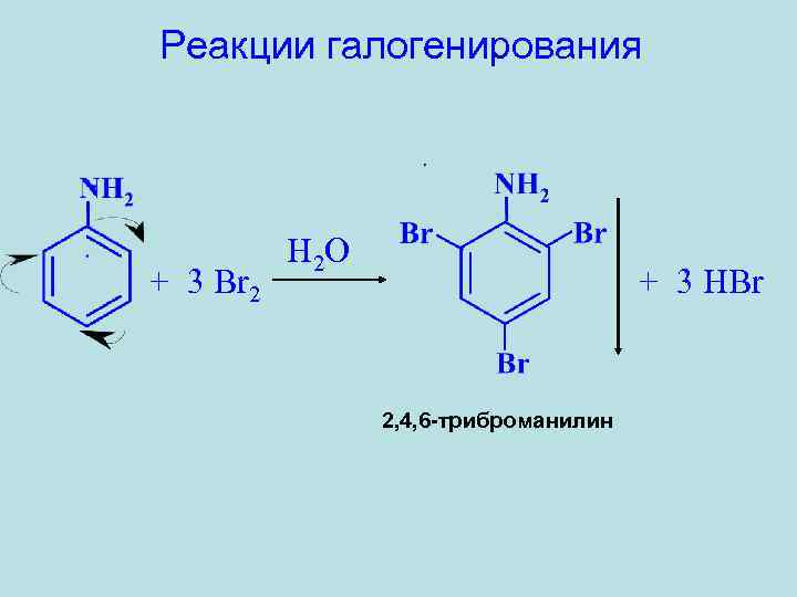 Реакции галогенирования + 3 Br 2 H 2 O + 3 HBr 2, 4,
