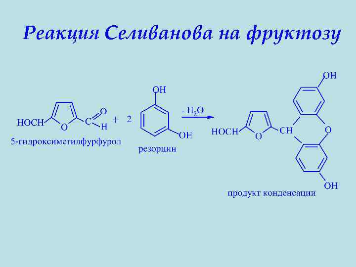 Высокомолекулярные соединения презентация