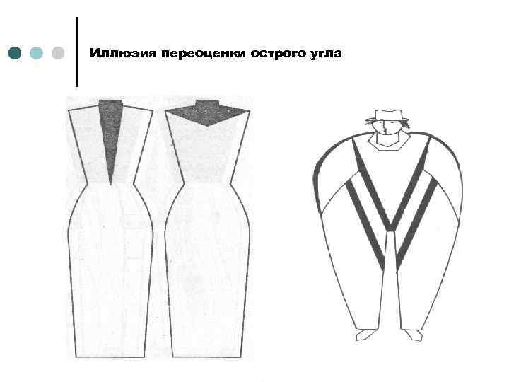 Иллюзия переоценки острого угла 