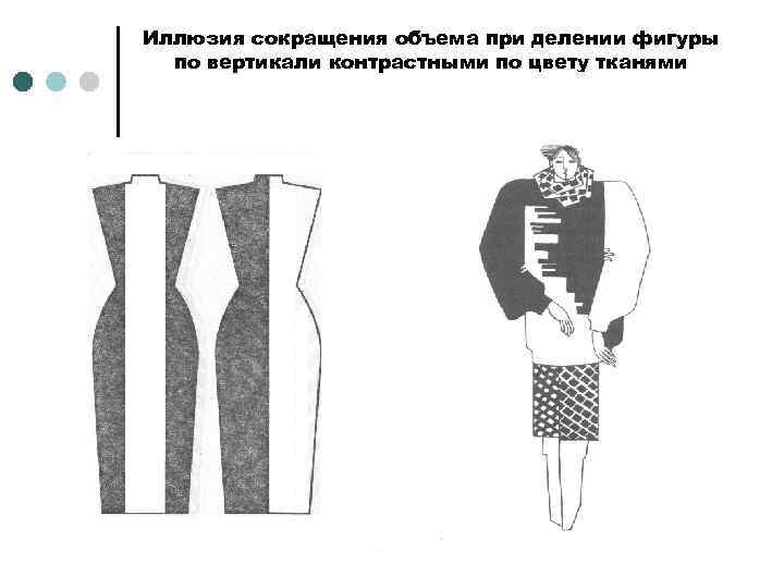 Иллюзия сокращения объема при делении фигуры по вертикали контрастными по цвету тканями 