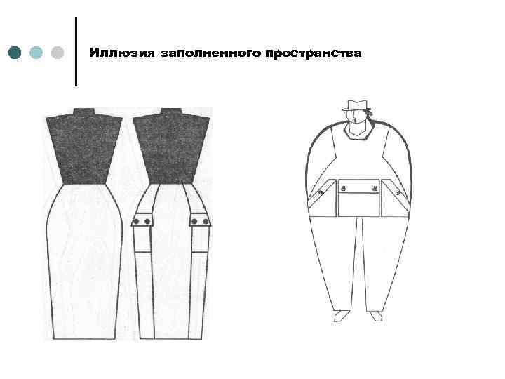 Иллюзия заполненного пространства 