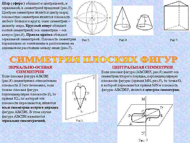 Имея шарик. Ось симметрии шара. Элементы симметрии шара. Что является плоскостью симметрии шара. Центр симметрии сферы.
