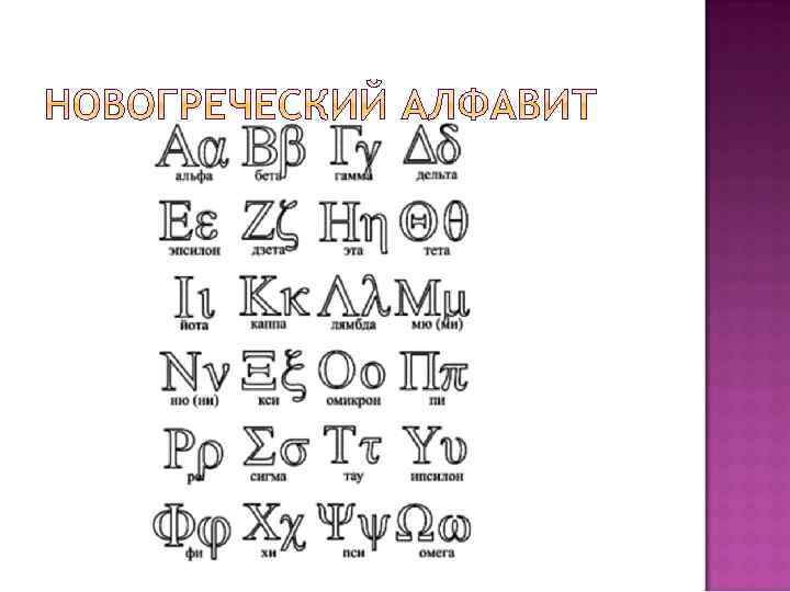 Форум греческого языка