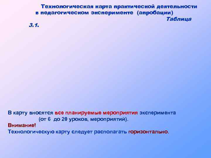 Технологическая карта практической деятельности в педагогическом эксперименте (апробации) 3. 1. Таблица В карту вносятся