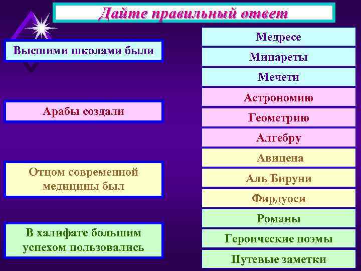 Дайте правильный ответ Медресе Высшими школами были Минареты Мечети Астрономию Арабы создали Геометрию Алгебру