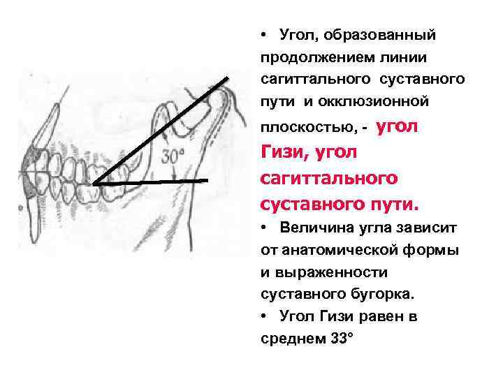 Угла зависит. Сагиттальный резцовый путь. Сагиттальный суставной путь. Угол сагиттального резцового пути по Гизи. Сагиттальный суставной и резцовый пути.