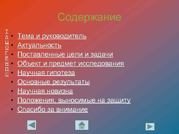 Содержание Т А Ц О Г Р Н П С • • • Тема