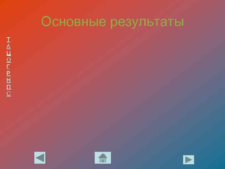 Основные результаты Т А Ц О Г Р Н П С 