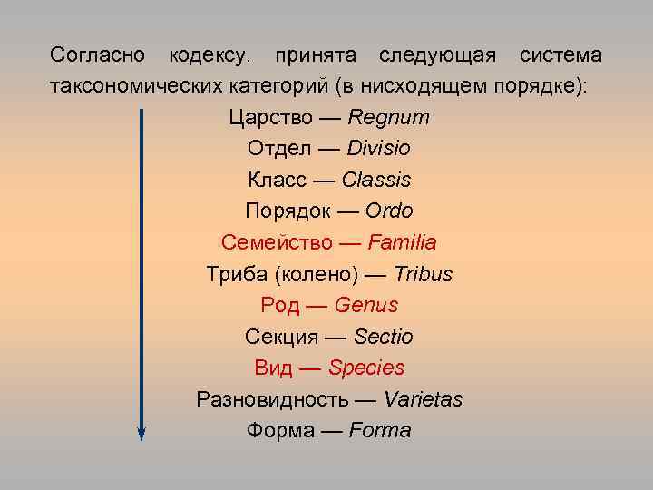 Согласно кодексу, принята следующая система таксономических категорий (в нисходящем порядке): Царство — Regnum Отдел