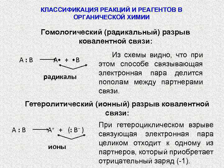 КЛАССИФИКАЦИЯ РЕАКЦИЙ И РЕАГЕНТОВ В ОРГАНИЧЕСКОЙ ХИМИИ Гомологический (радикальный) разрыв ковалентной связи: А: В