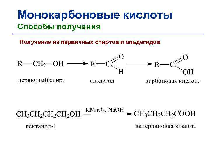 Монокарбоновые кислоты Способы получения Получение из первичных спиртов и альдегидов 