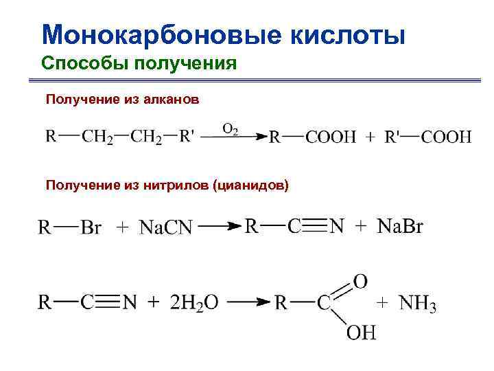 Монокарбоновые кислоты Способы получения Получение из алканов Получение из нитрилов (цианидов) 