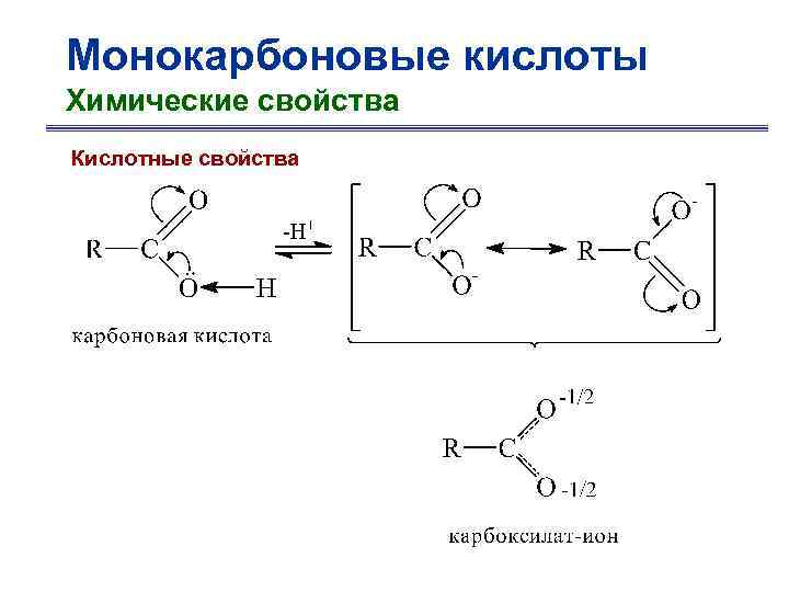 Монокарбоновые кислоты Химические свойства Кислотные свойства 