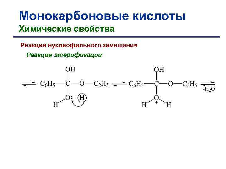 Монокарбоновые кислоты Химические свойства Реакции нуклеофильного замещения Реакция этерификации 