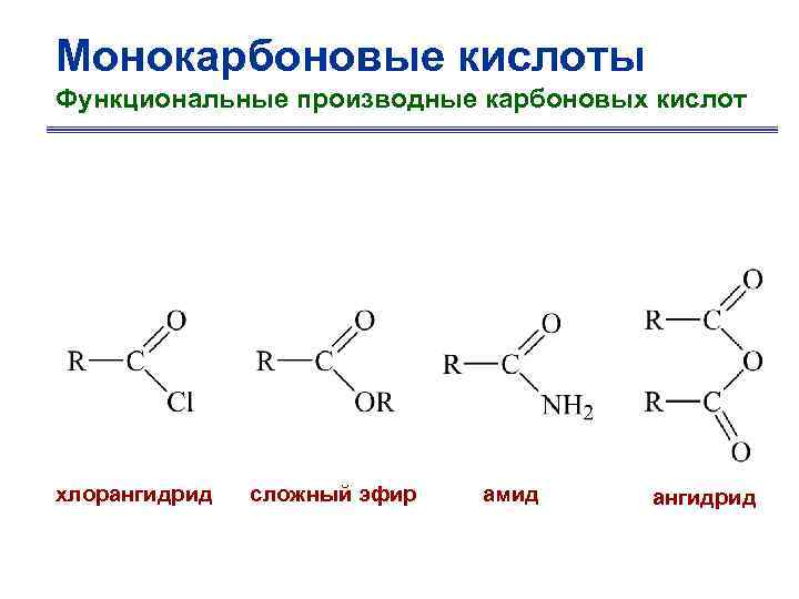 Монокарбоновые кислоты Функциональные производные карбоновых кислот хлорангидрид сложный эфир амид ангидрид 