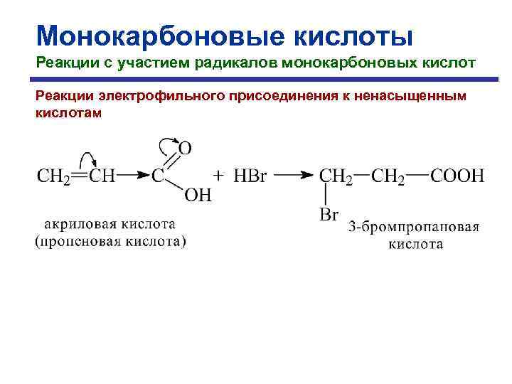 Монокарбоновые кислоты Реакции с участием радикалов монокарбоновых кислот Реакции электрофильного присоединения к ненасыщенным кислотам