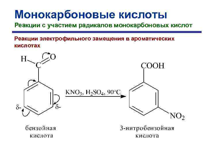 Монокарбоновые кислоты Реакции с участием радикалов монокарбоновых кислот Реакции электрофильного замещения в ароматических кислотах