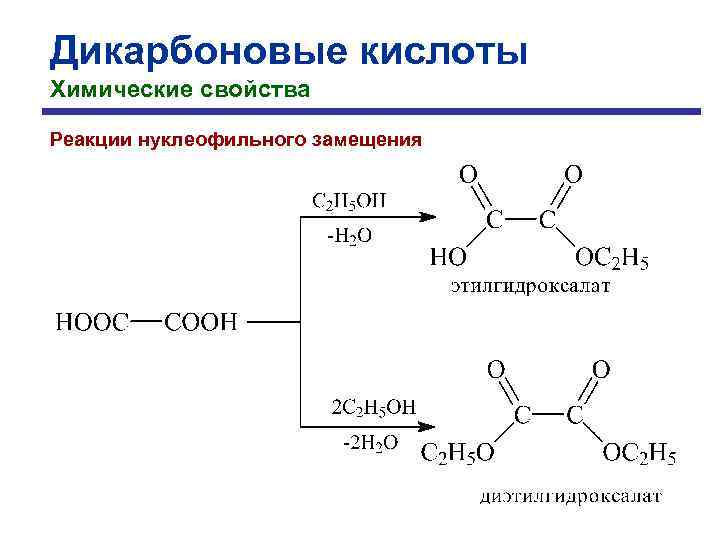 Дикарбоновые кислоты Химические свойства Реакции нуклеофильного замещения 