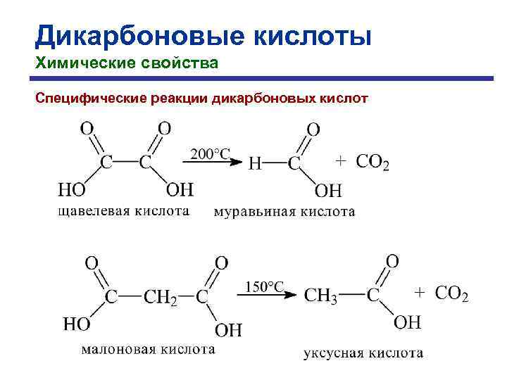 Дикарбоновые кислоты Химические свойства Специфические реакции дикарбоновых кислот 
