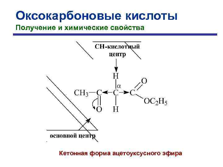 Оксокарбоновые кислоты Получение и химические свойства Кетонная форма ацетоуксусного эфира 