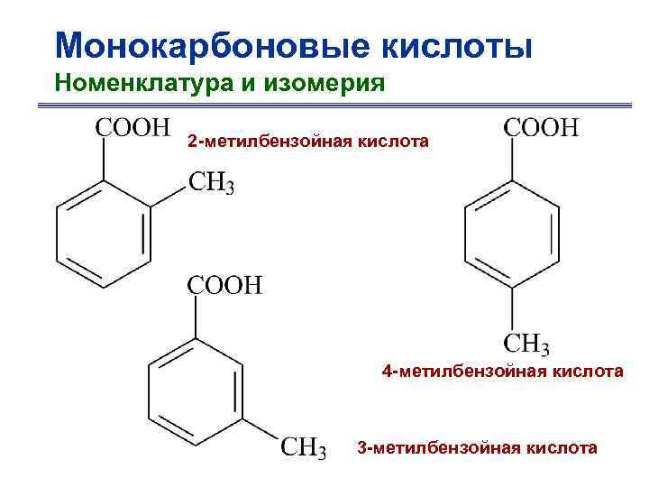 Монокарбоновые кислоты Номенклатура и изомерия 2 -метилбензойная кислота 4 -метилбензойная кислота 3 -метилбензойная кислота