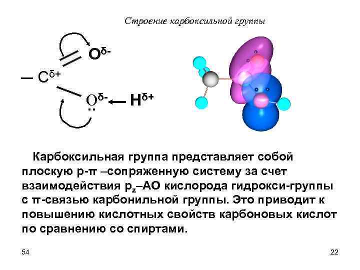 Строение карбоксильной группы ОδСδ+ Оδ. . Нδ+ Карбоксильная группа представляет собой плоскую p-π –сопряженную