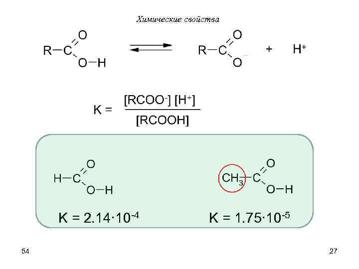 Химические свойства K = 2. 14· 10 -4 54 K = 1. 75· 10