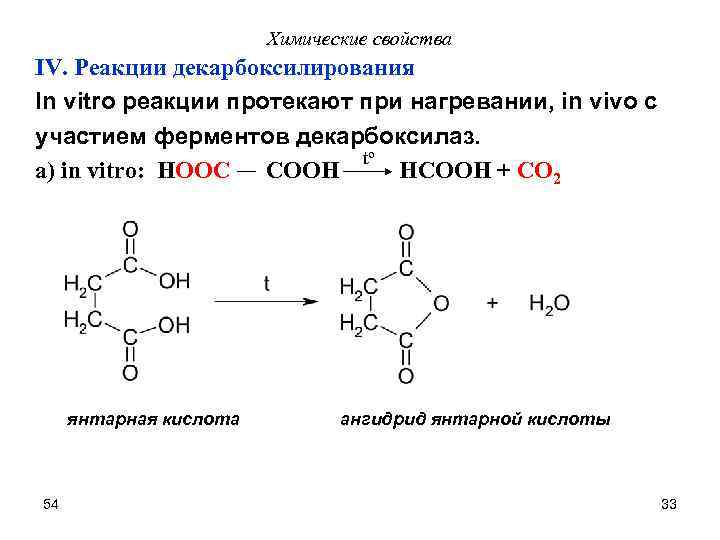 Химические свойства IV. Реакции декарбоксилирования In vitro реакции протекают при нагревании, in vivo с