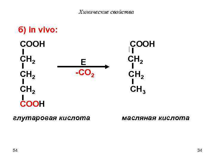 Химические свойства б) in vivo: COOH CH 2 COOH E -CO 2 CH 3