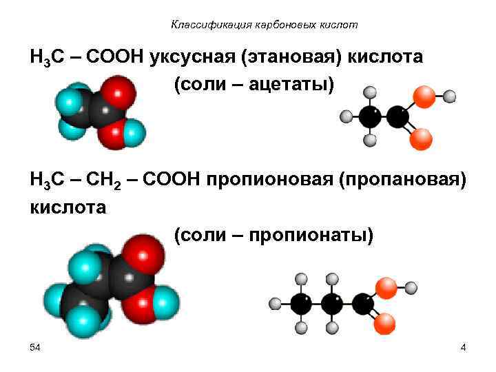 Классификация карбоновых кислот H 3 C – COOH уксусная (этановая) кислота (соли – ацетаты)
