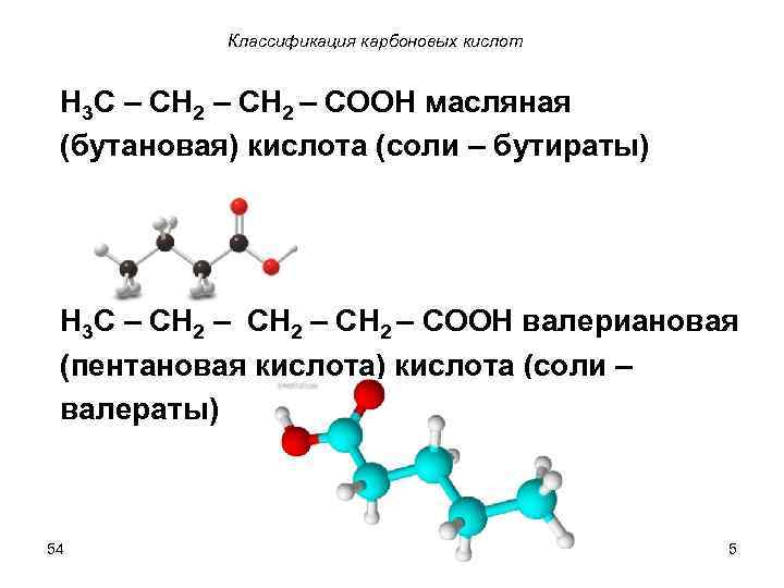 Классификация карбоновых кислот H 3 C – CH 2 – COOH масляная (бутановая) кислота