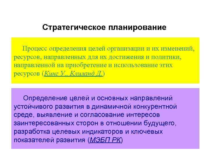 Стратегическое планирование Процесс определения целей организации и их изменений, ресурсов, направленных для их достижения