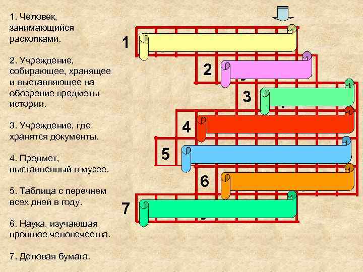 1. Человек, занимающийся раскопками. 1 2. Учреждение, собирающее, хранящее и выставляющее на обозрение предметы