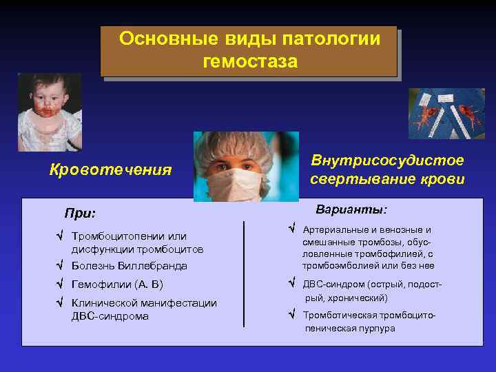 Основные виды патологии гемостаза Кровотечения При: Тромбоцитопении или дисфункции тромбоцитов Болезнь Виллебранда Гемофилии (А.